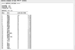 抖音数据分析信息采集工具