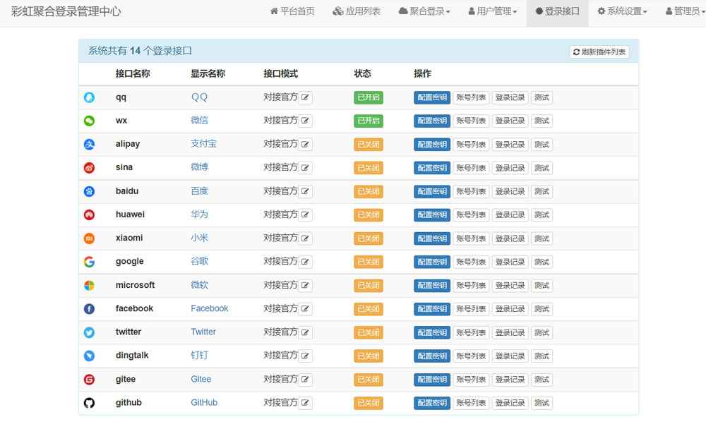 彩虹聚合登录系统源码开心版 一站式社会化账号登录系统  第3张 彩虹聚合登录系统源码开心版 一站式社会化账号登录系统  第3张