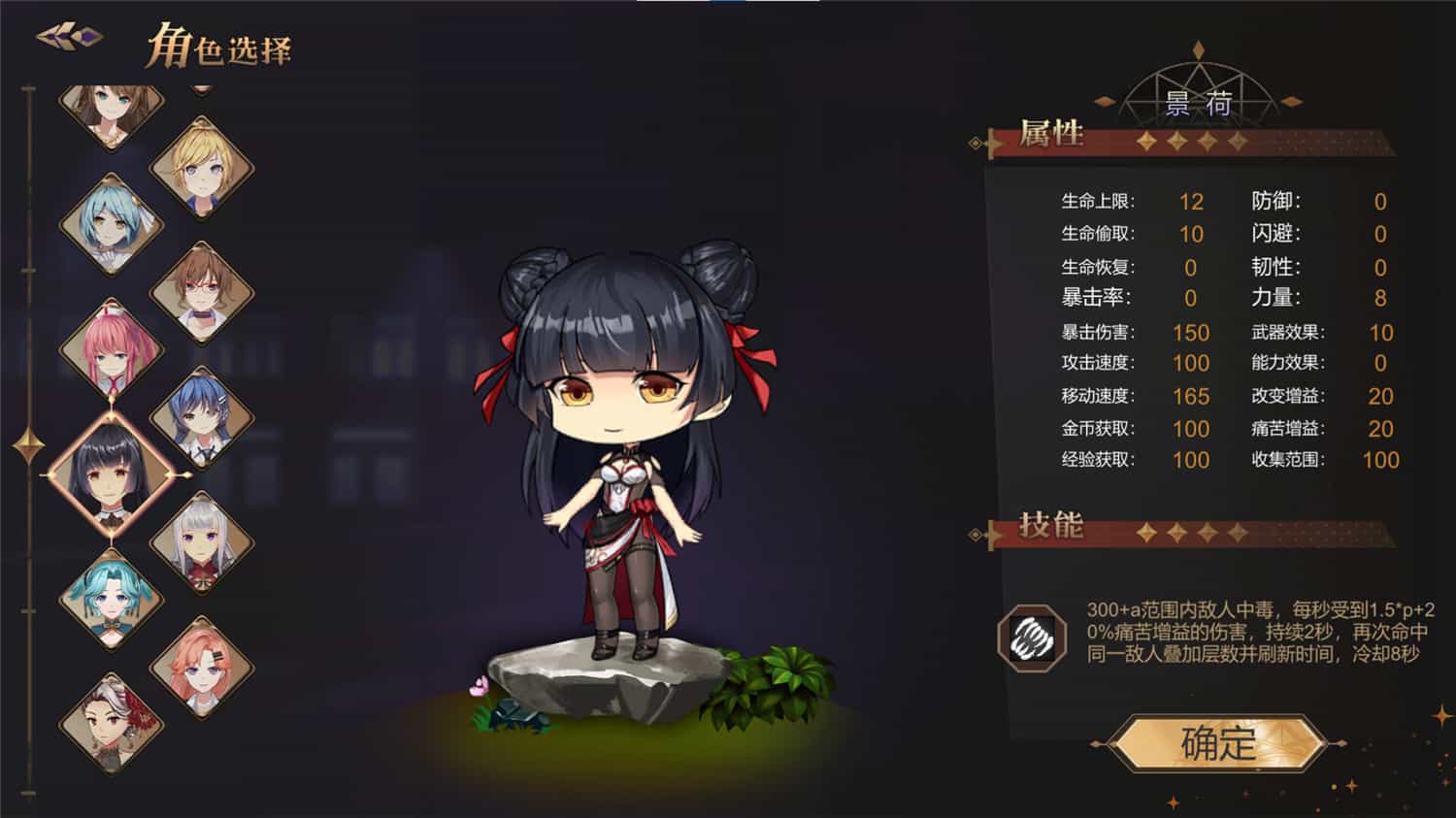 幸存者少女/Survivor Girls 第2张 幸存者少女/Survivor Girls 第2张