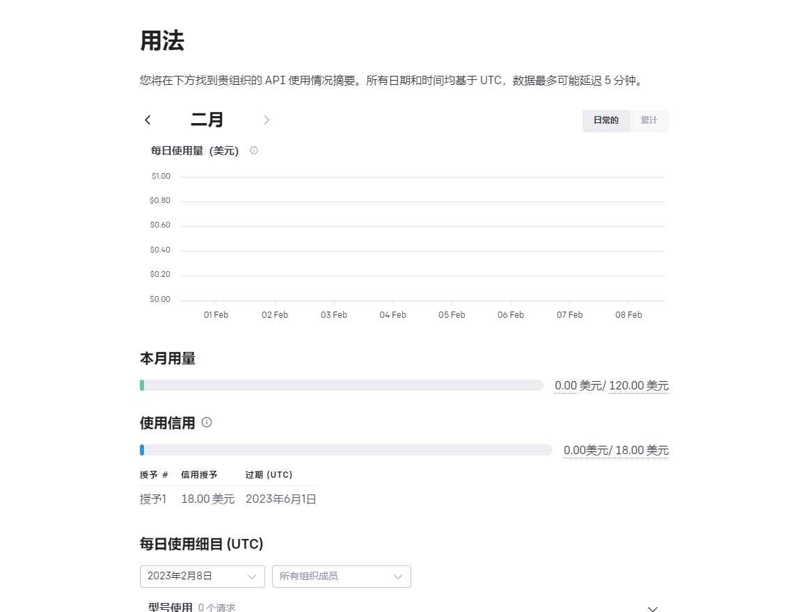如何注册 Chat GPT 百分百成功 第10张 如何注册 Chat GPT 百分百成功 第10张
