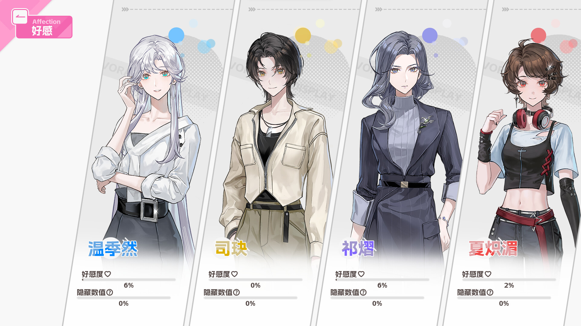 不恋爱就完蛋了/Love Curse: Find Your Soulmate  第3张