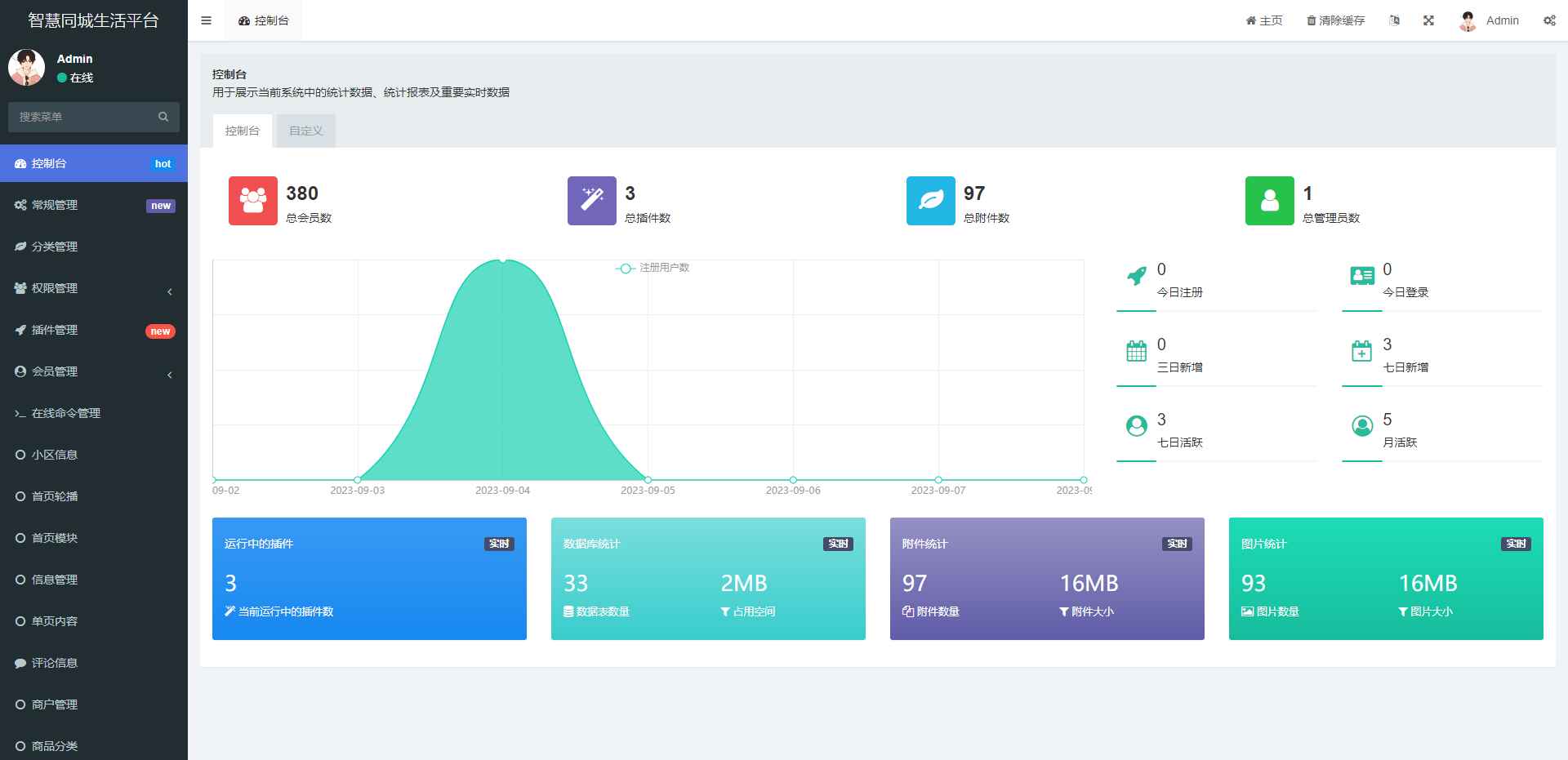 同城论坛发布社区系统源码  第4张