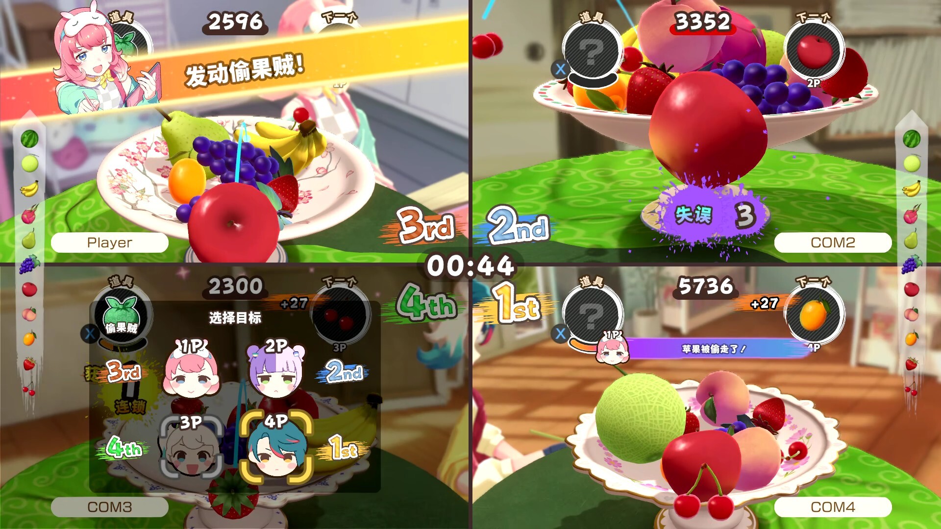 水果山 派对/Fruit Mountain Party 第1张 水果山 派对/Fruit Mountain Party 第1张