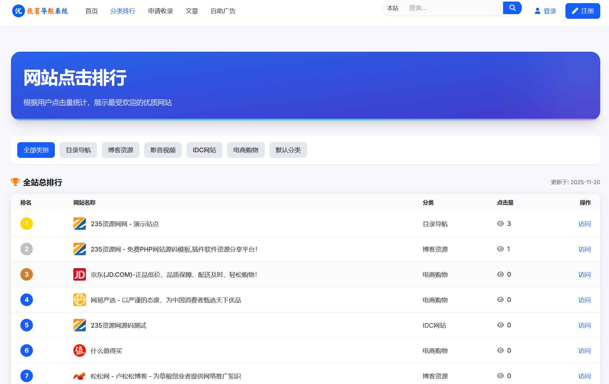 最新优茗导航系统源码  第4张